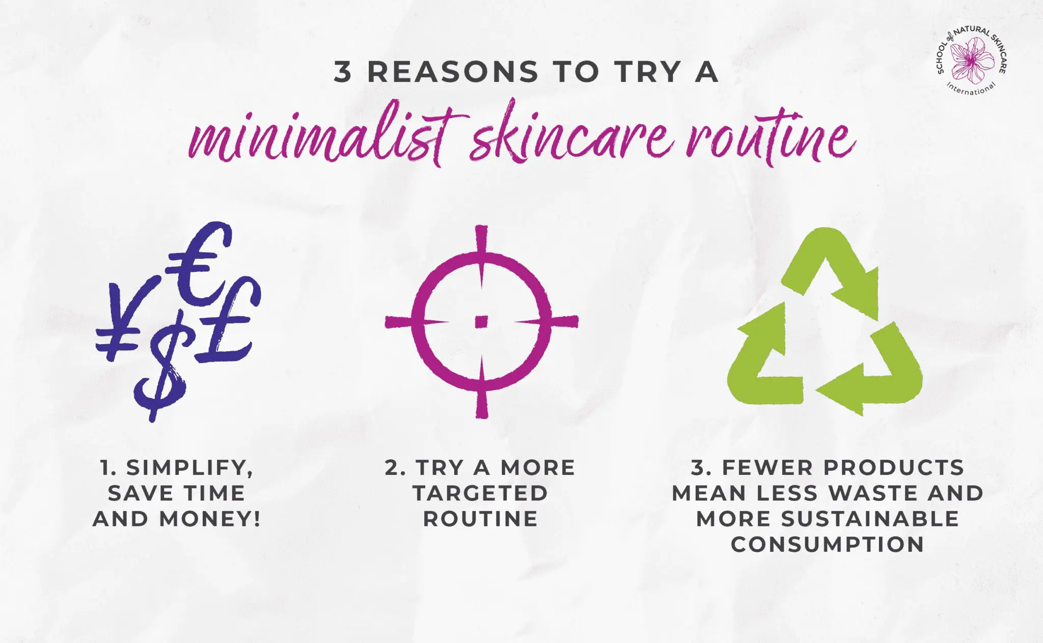 Simplify for Sustainability: The Benefits of Minimalist Skincare and Multipurpose Cosmetics Skincare Formulation 