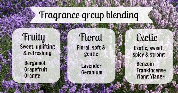 How to create unique and beautiful essential oil blends Essential oils 