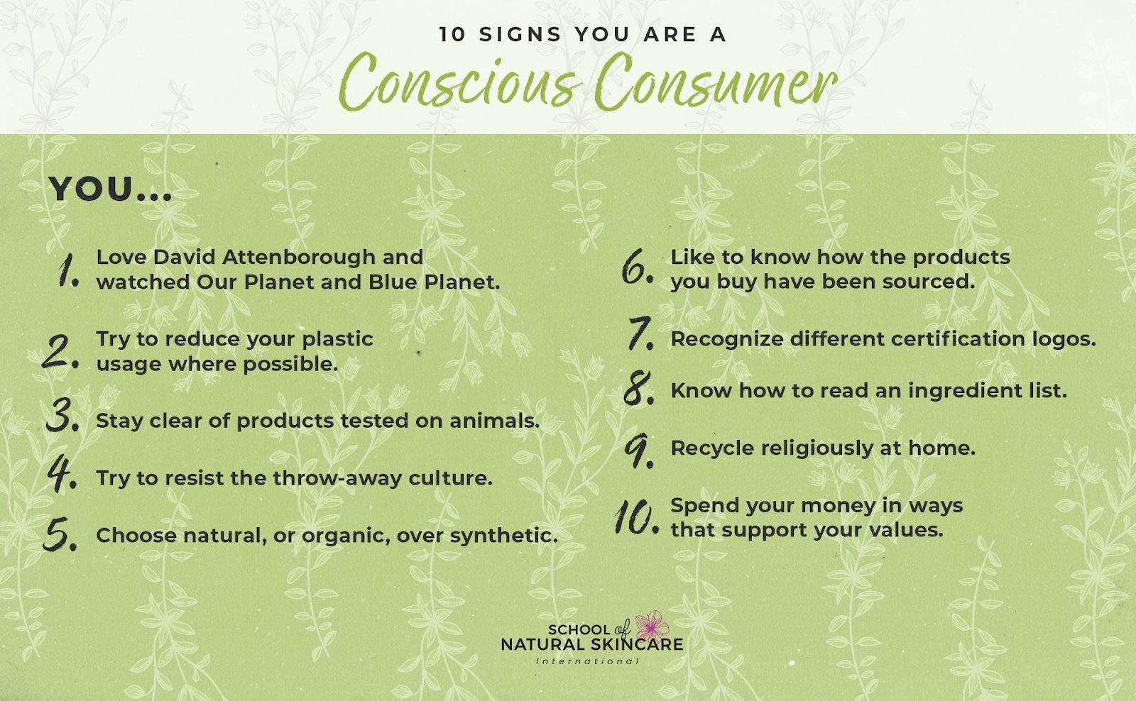 Formulating Natural Cosmetics for the Conscious Consumer Skincare Formulation 