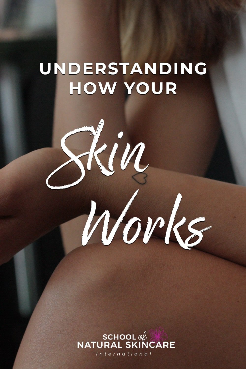 Understanding How Your Skin Works Getting started 