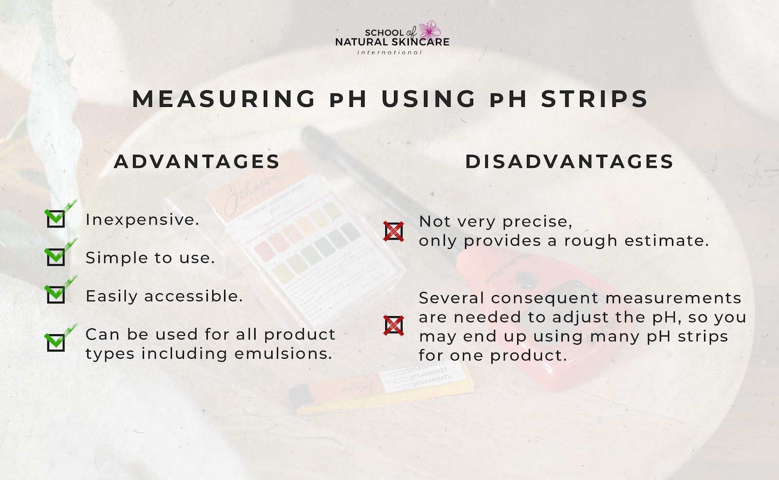 How to test and adjust the pH of natural skincare products (and why you should) Skincare Formulation 