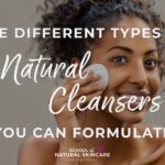 What is Natural Skin Care? Getting started 