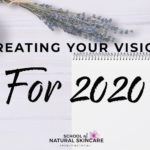 Creating Your Vision For 2020 Wellbeing 