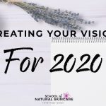 Holiday Gift Guide 2021 Business 