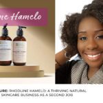 Customizing for Different Hair Types Haircare Formulation 